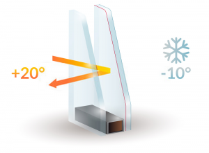 Double Glazing Services in Forest Hill | Installation & Repairs